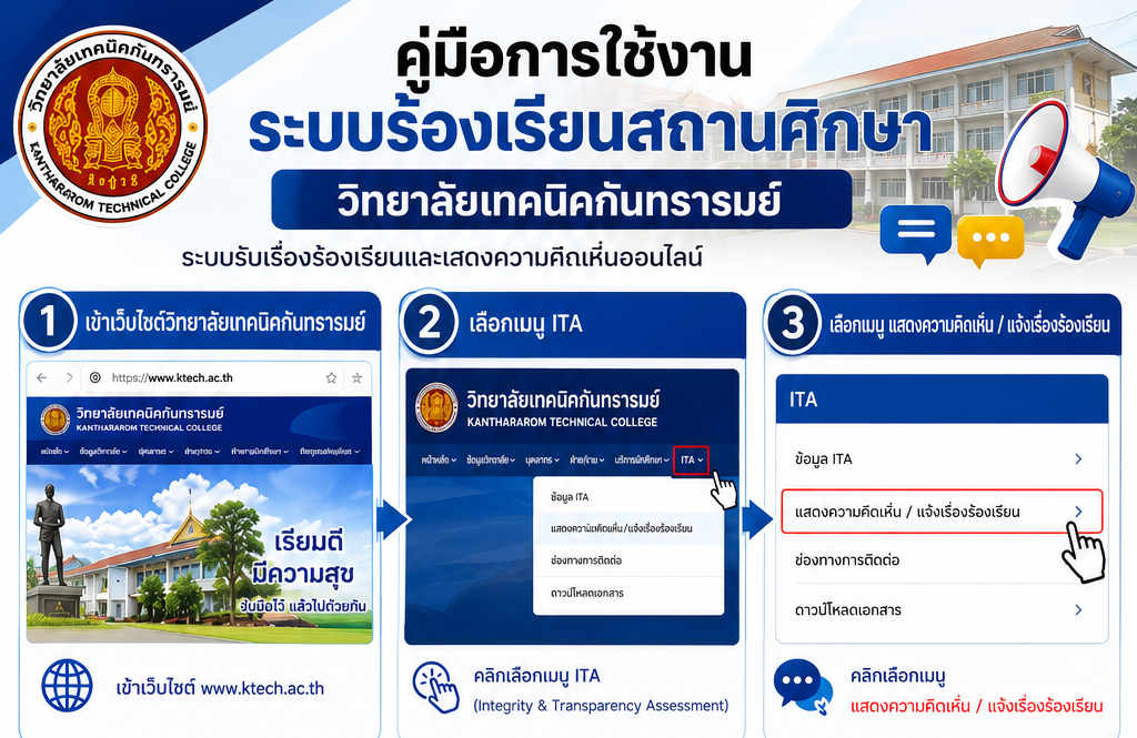 คู่มือการใช้งานระบบร้องเรียนสถานศึกษา วิทยาลัยเทคนิคกันทรารมย์